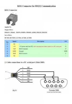 Picture of LEADSHINE PROGRAMMABLE DIGITAL STEPPING DRIVER DM556 0.5-5.6A 20-50VDC RS232