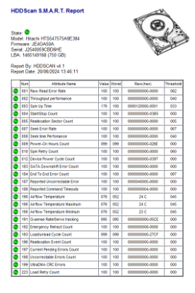 Picture of WORKING NO BADS 750GB SATA 2.5" 2.5 INCH HARD DRIVE HDD