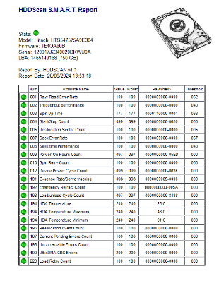 Picture of WORKING NO BADS 750GB SATA 2.5" 2.5 INCH HARD DRIVE HDD