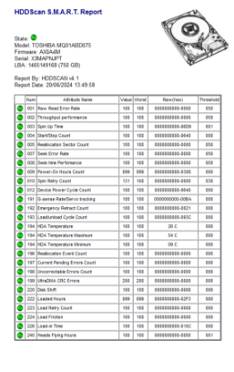 Picture of WORKING NO BADS 750GB SATA 2.5" 2.5 INCH HARD DRIVE HDD