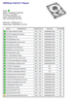 Picture of WORKING NO BADS MIX BRANDS 320GB SATA 2.5" 2.5 INCH HARD DRIVE