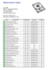 Picture of WORKING NO BADS MIX BRANDS 320GB SATA 2.5" 2.5 INCH HARD DRIVE