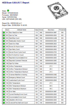 Picture of WORKING NO BADS MIX BRANDS 320GB SATA 2.5" 2.5 INCH HARD DRIVE