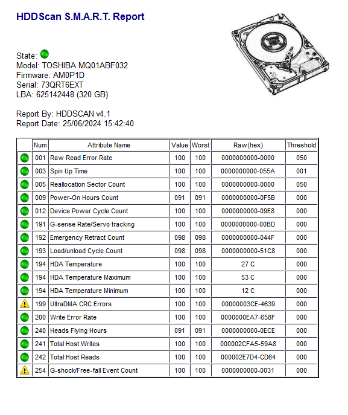 Picture of WORKING NO BADS MIX BRANDS 320GB SATA 2.5" 2.5 INCH HARD DRIVE