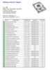 Picture of WORKING NO BADS MIX BRANDS 320GB SATA 2.5" 2.5 INCH HARD DRIVE