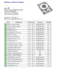 Picture of WORKING NO BADS MIX BRANDS 320GB SATA 2.5" 2.5 INCH HARD DRIVE