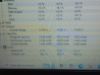 Picture of ACER ASPIRE E15 START LAPTOP ES1-512-C5YW N2840 4GB RAM 120GB SSD DVDRW WIN 10